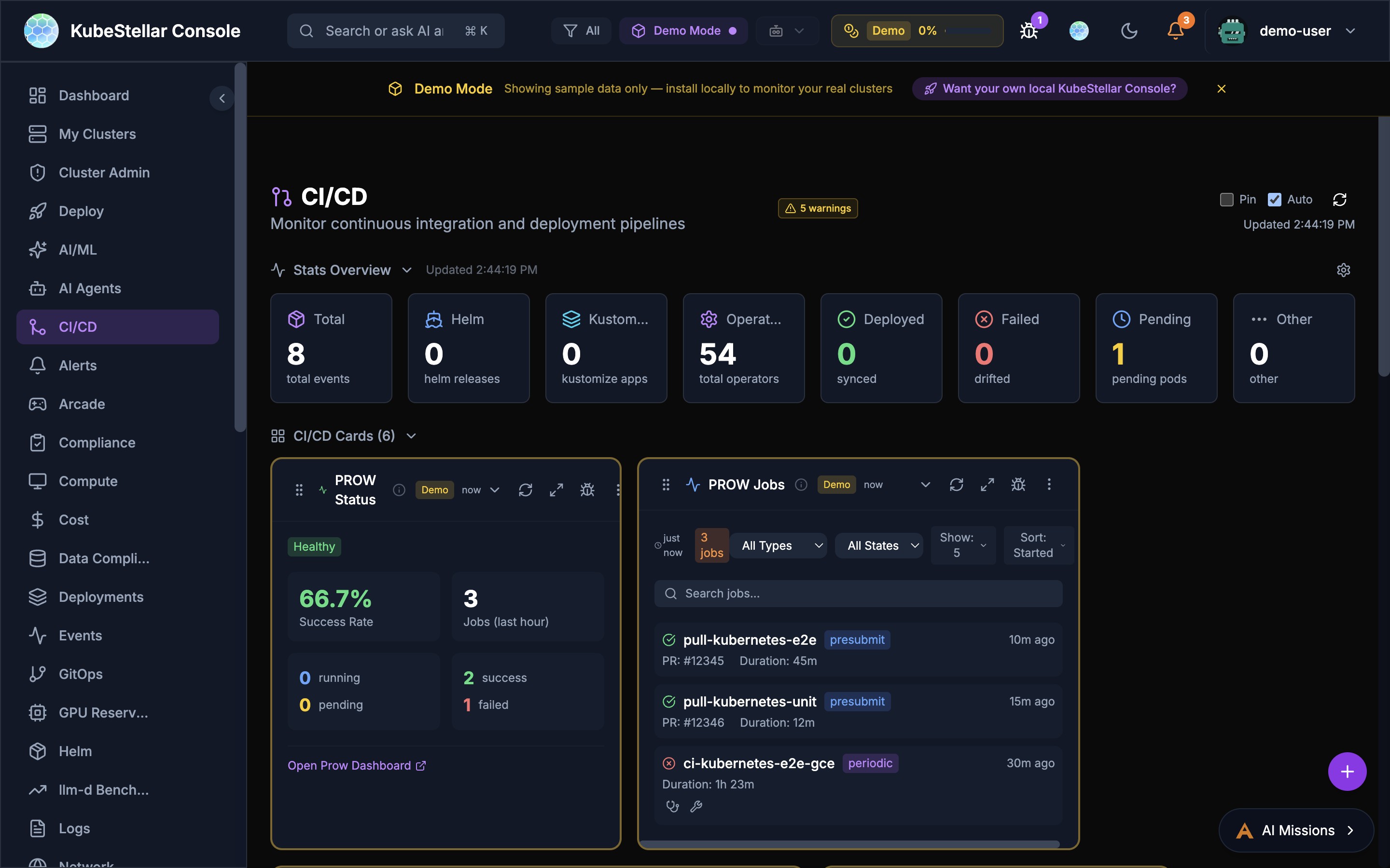 CI/CD Dashboard